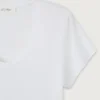 T-Shirt da donna Jacksonville Codice: JAC48H26